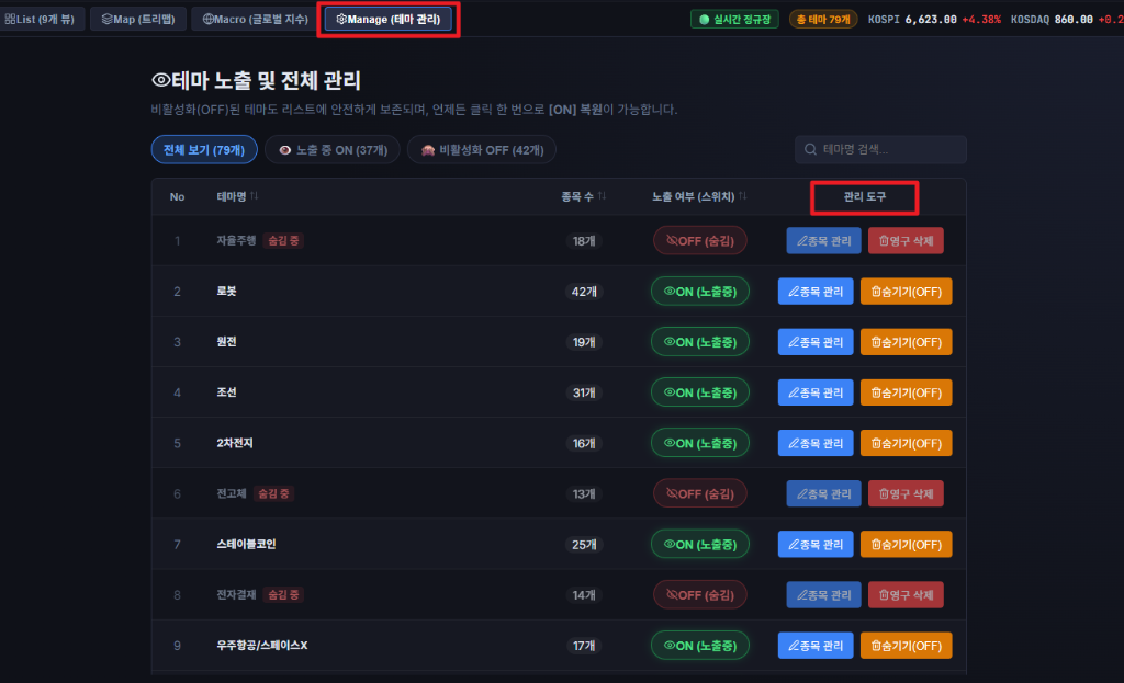 테마 관리 화면 스크린샷